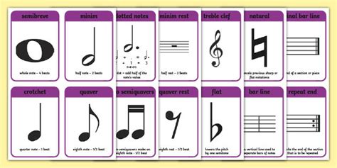 music score meaning: Deciphering the Silent Symphony Behind the Notes